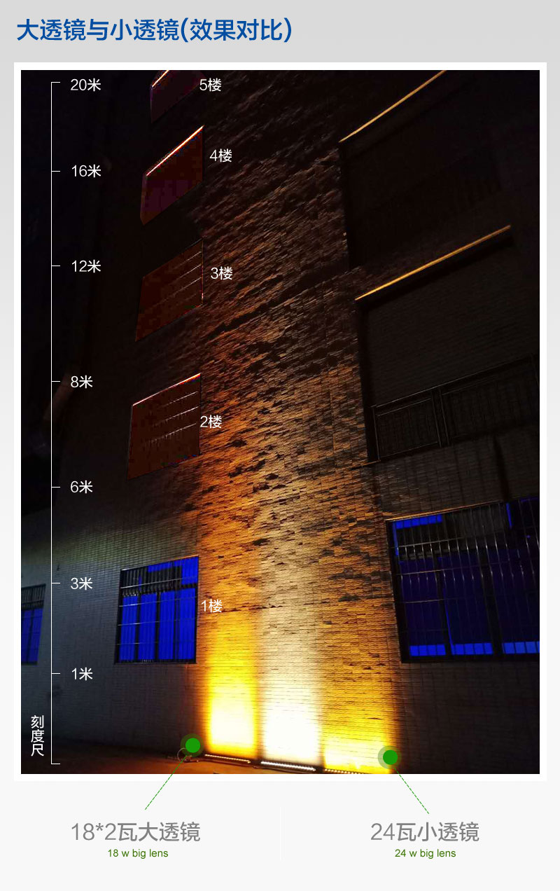 云顶国际(集团)官方网站