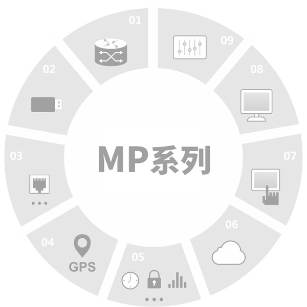 云顶国际(集团)官方网站