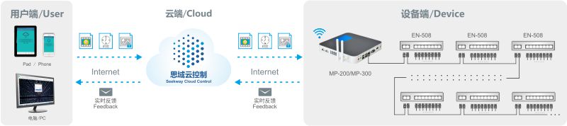 云顶国际(集团)官方网站